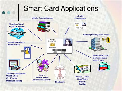 smart card applications pdf|how to make smart card.